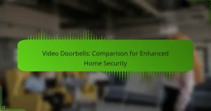 Videointerfoane Video Doorbells: Comparație pentru Securitate Sporită a Casei